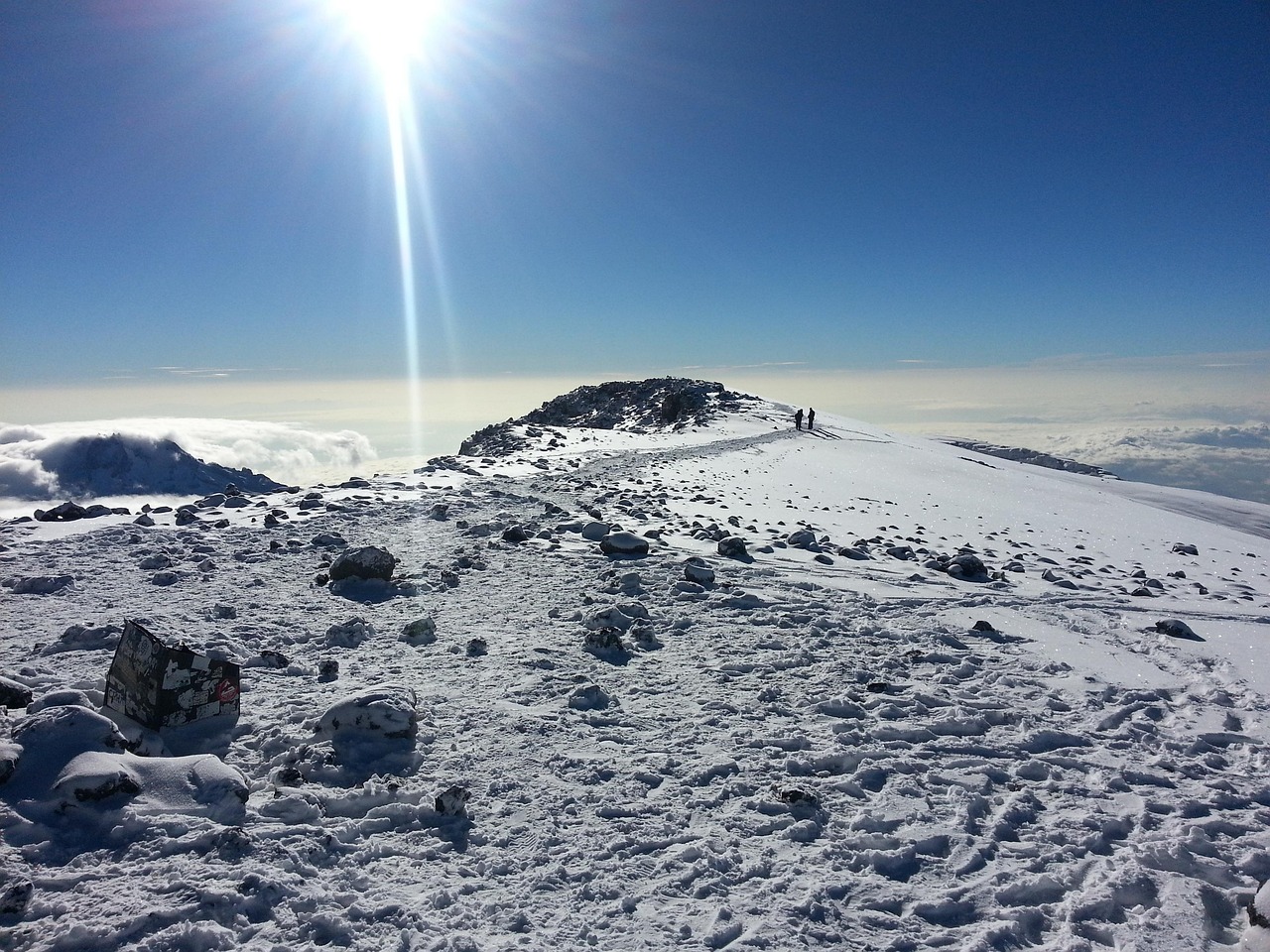 Machame Route 7 Days Itinerary